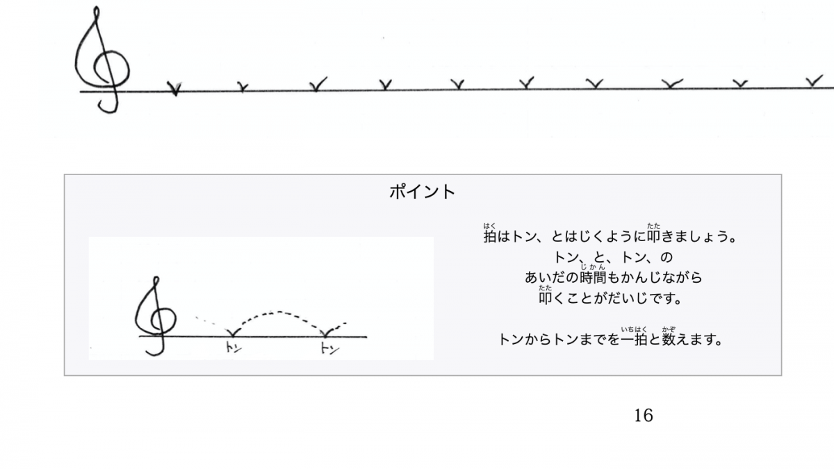 音楽リテラシーワークブック１６ページ・拍